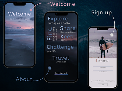 Surfing lovers app app black blue community design forum login mobile surfing travel ui welcome page