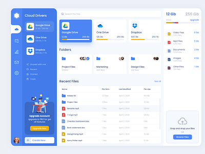 Medical Management Dashboard UI Design