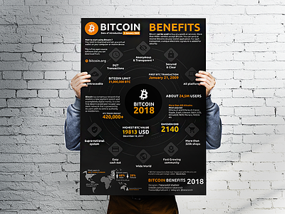 Infographic Bitcoin Benefits 2018 a3 altcoing bitcoin design download infograph infographic poster vector