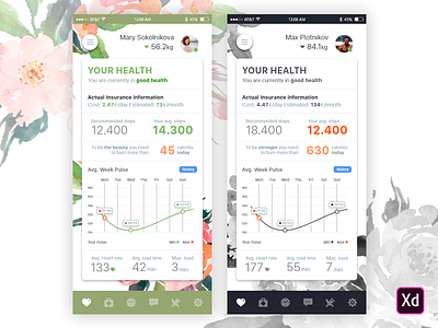 Medicine & Insurance application (health screen) android app application design ios smart band sport ui ui design ux ux design