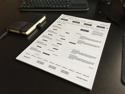 Wireframes for project design site design ui ux website wire frame wireframe wireframes