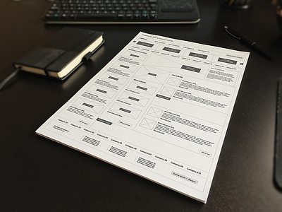 Wireframes for project