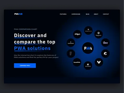 PWA Hub- Hero Section branding button cta design hero hero section logo minimal ui
