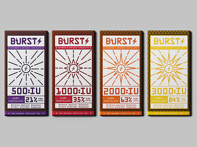 Burst Chocolates chocolate energy icon logo mood package design packaging seasons starburst