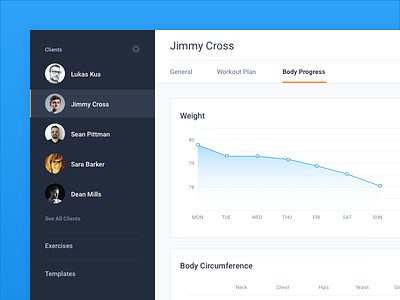 Zenfit - Body Progress charts dashboard experience interface user web workout zenfit