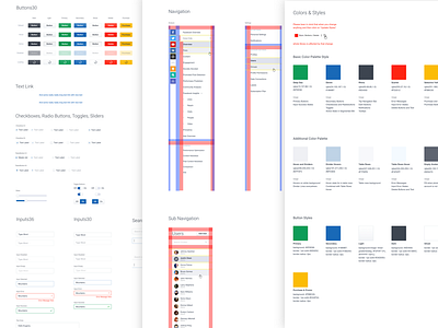 User Interface Library