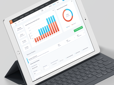 Revenues Dashboard for iPad dashboard finance interface ipad startup ui userexperience userinterface ux