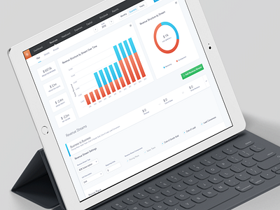 Revenues Dashboard for iPad