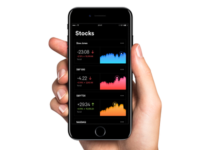 Stock Indexes analytics charts colors data ios iphone money stocks