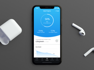 Zenfit - iOS Body Progress body progress fitness ios mobile trainers ui ux workout zenfit