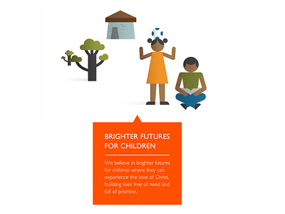 Visionfund – Our Mission animation infographic visionfund