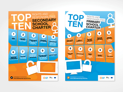 Childnet Secondary school charter poster print youth