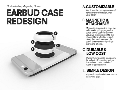 Earbud Pop Socket mockup 3d 3d print ai blender c4d case design infographic iphone iphone 10 magnetic pop socket product design product designer sketch thingiverse videogame