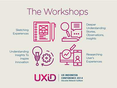 UXID Workshop Icons icon icons illustration ux workshop