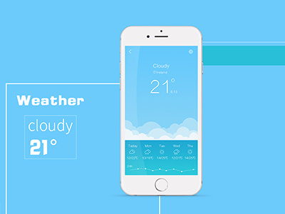 Weather App dashboardicons illustration interaction interface ios mobile news social weather