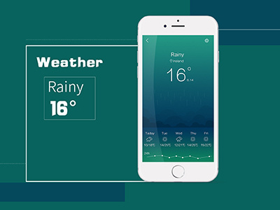 Weather App Rainy dashboardicons illustration interaction interface ios mobile news social weather