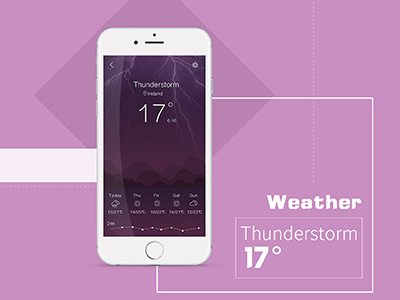 Weather App SunnyThunderstorm android dashboardicons illustration interaction interface ios mobile news social weather