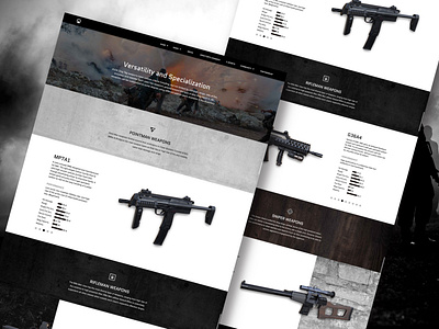 A.V.A: DOG TAG app ava branding design fps game game design gun logo official ui ux weapons webdesign website
