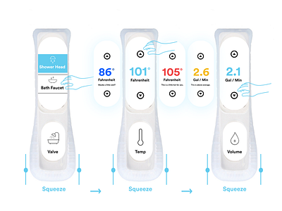 OXO Shower Control Interface ui ux