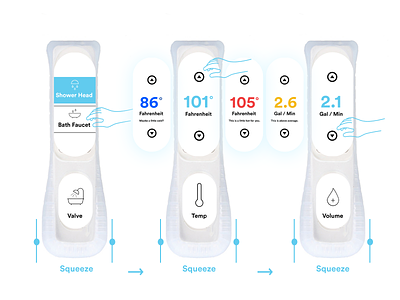 OXO Shower Control Interface