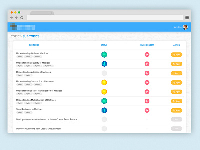 Online Skill Test Application Screven Design