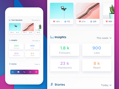 Instagram Analytics App - Insights Page analystics app dashboard data design instagram ios light mobile stories ui