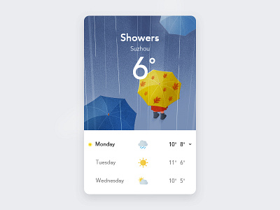 Weather Interface