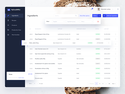 MyFoodOffice dashboard admin panel app clean create dashboard declarations design food manage meal minimal app myfoodoffice norway purple recipes sdh system ux ui webapp