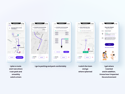 flowingo 🧭 your daily assistant supporting combined travel app flow interface ios application master diploma mobile app navigation onboarding online tickets process process scheme transport travel ui design usability testing user flow user test ux design ux diploma