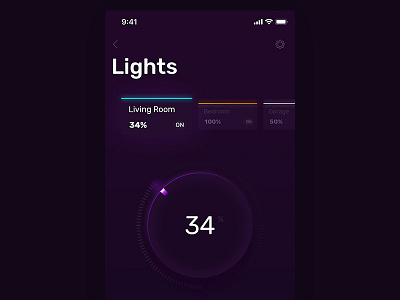 Smart Home Remote