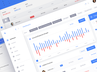 Summate – Dashboard accounting dashboard finance invoicing web app