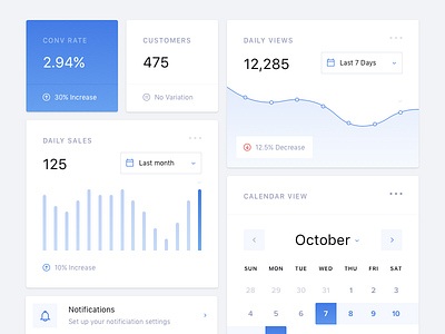 Dashboard UI by Petr Knoll on Dribbble