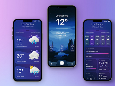 Weather App UI design