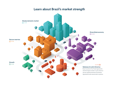 Invest in Brazil — Website detail ui visual design webdesign