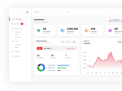 Delivery Admin Dashboard