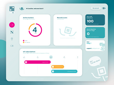 Dashboard web design app backend branding dashboard design graphic design illustration logo ui ux vector web design