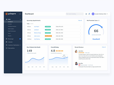 User Dashboard