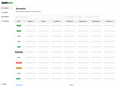 Justuno Staff Admin Concept app design figma product design ui ux