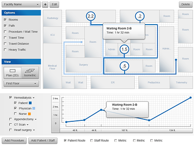 Hospital Flow App app dashboard interface medical ui