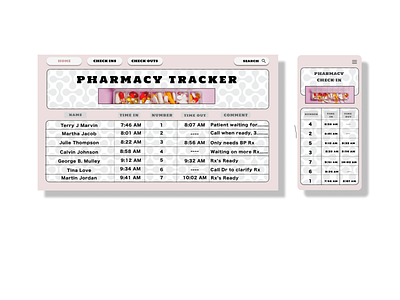 Pharmacy. Tracker