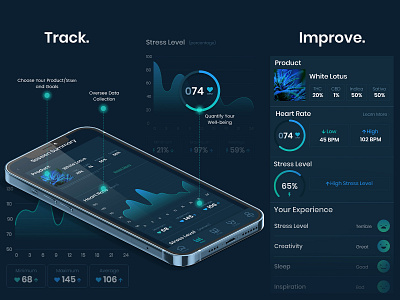 Way of Leaf App