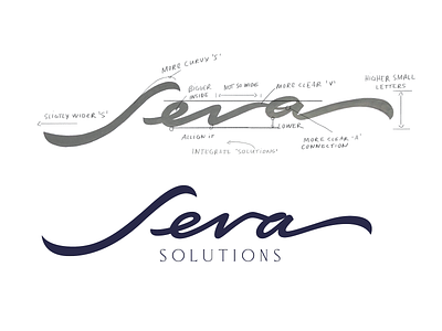 Seva Solutions art direction aviation branding brush calligraphy custom flow handwritten lettering logo design logodesign logotype process sketch sophisticated type typography unique