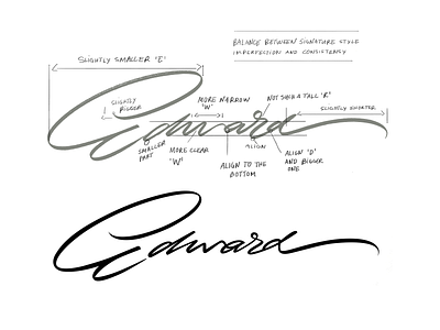 Edward (process) aiga branding calligraphy classy custom flow illustration lettering logolearn modern personal process script signature type unique