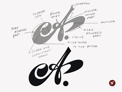 "A" process a branding calligraphy custom design flow guidelines iconic initials lettering logo process retro script sketch sketching space type typepography vintage