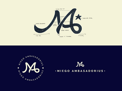 MA calligraphy classic flow lettering logo monogram type