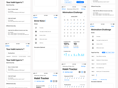 Habit Tracker design interface mobile app mobile design mobile ui ui uidesign uiux