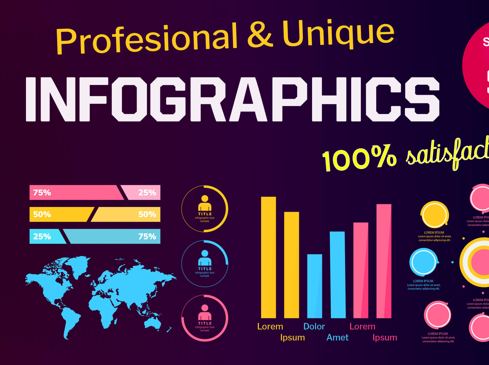 Infographic Designer by Sadia Rafique on Dribbble