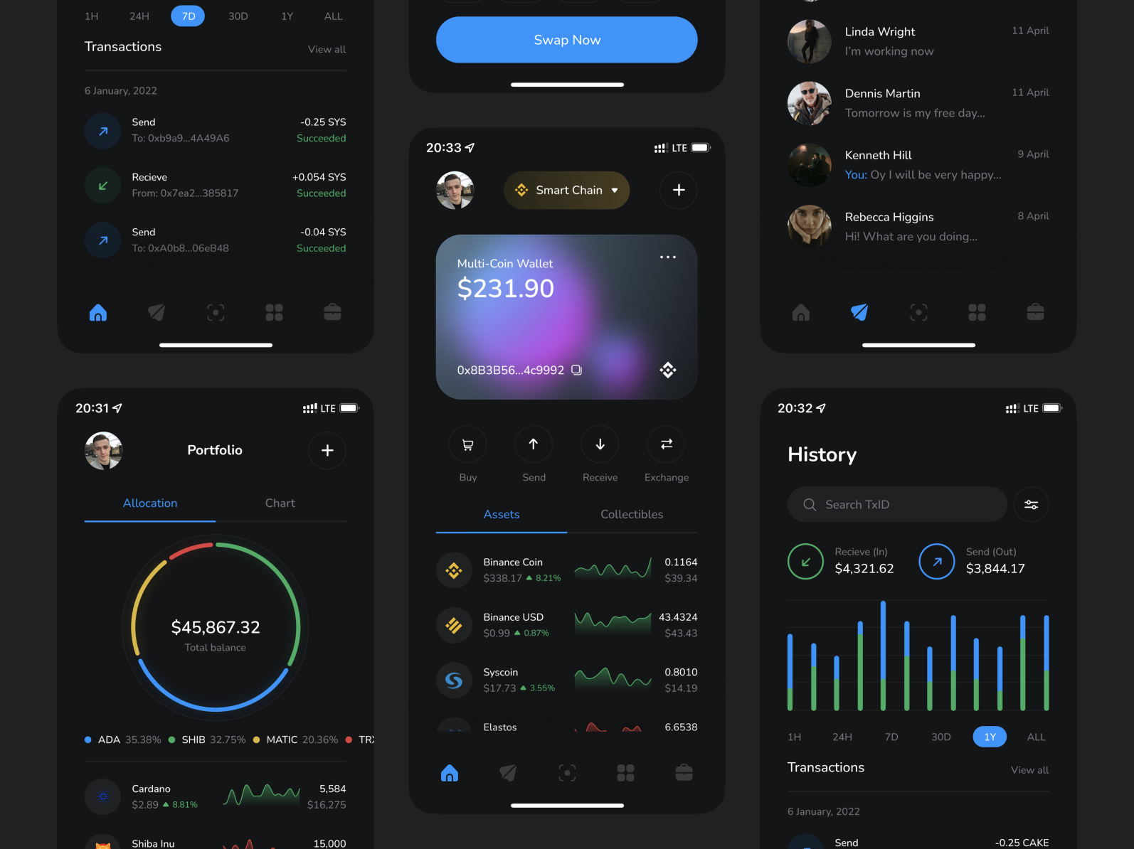 Cryptocurrency Mobile App by Lunanium on Dribbble