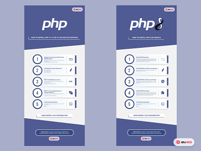 PHP infographics from Yehiweb.com design graphic design vector
