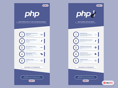 PHP infographics from Yehiweb.com